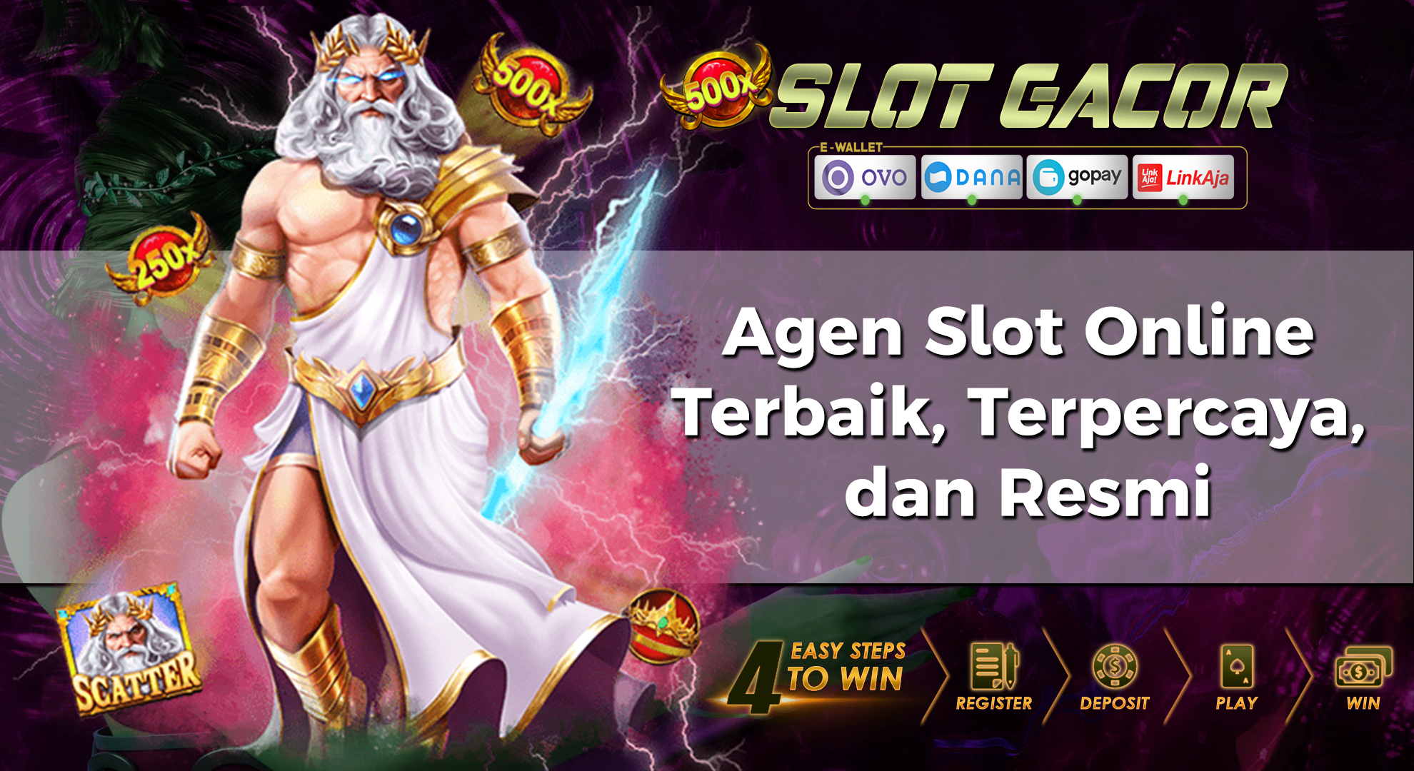 Situs Judi Slot